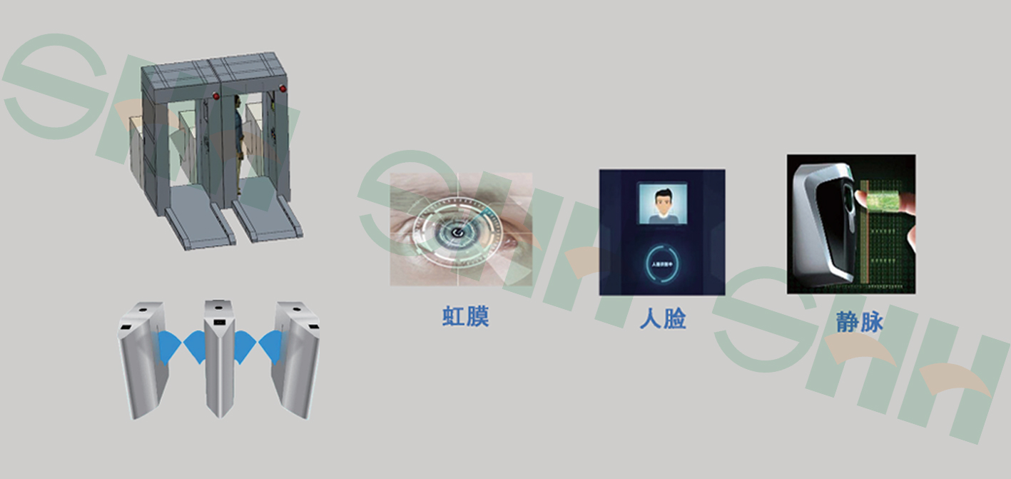 唯一性檢測系統